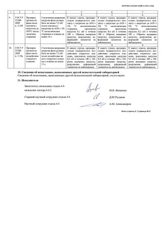  Строп аАд+К25 (Ог, вар. 2) в Брянске  
