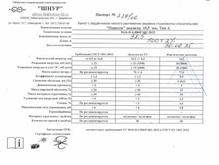  Верёвка Шнур 10,5 мм Одиссея  в Брянске  