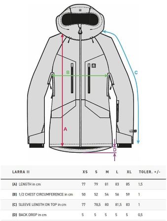 Куртка сноубордическая HORSEFEATHERS женская LARRA II JACKET lollipop в Брянске