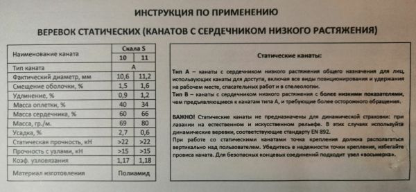  Веревка Шнур статика д.11 мм.48 пр."Скала S" в Брянске  