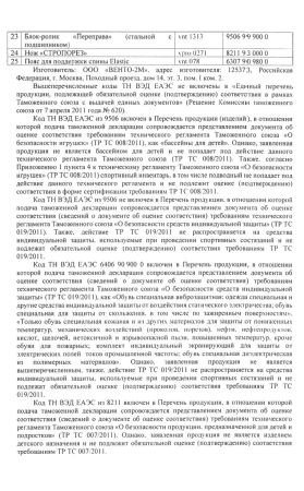  Страховочное устройство Венто "Toucan" красный в Брянске  