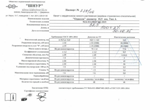 Верёвка Шнур 10,5 мм Одиссея  в Брянске  