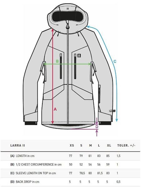 Куртка сноубордическая HORSEFEATHERS женская LARRA II JACKET lollipop в Брянске