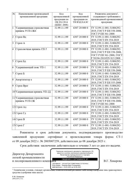  Строп аВдрег (веревка,КА3,КА3,КТ1) в Брянске  